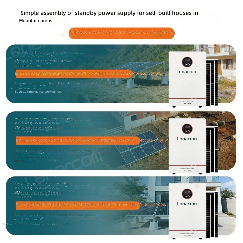 5kW Solar Off-Grid Power System 220V Portable Foldable Panel Generator by Sanlita China factory manufacture wholesale supplier