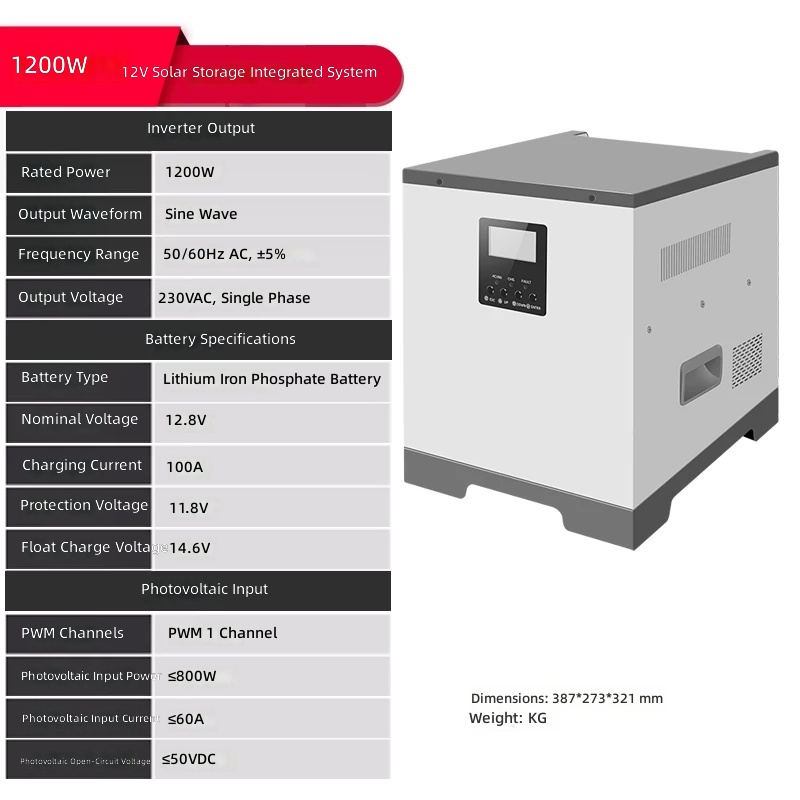 Solar Hybrid Inverter Charger 220V Home Energy Storage System by Sanlita China factory manufacture wholesale supplier