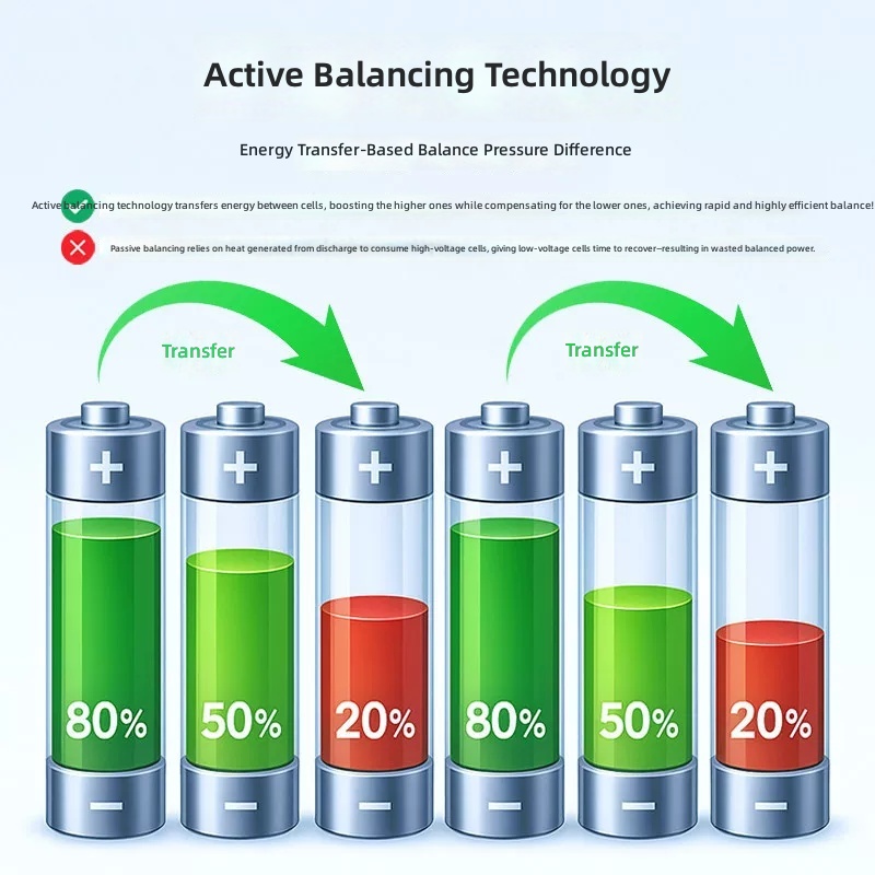 Standing Solar Storage LiFePO4 Battery 25.6V/51.2V for Home Off-Grid by Sanlita China factory manufacture wholesale supplier